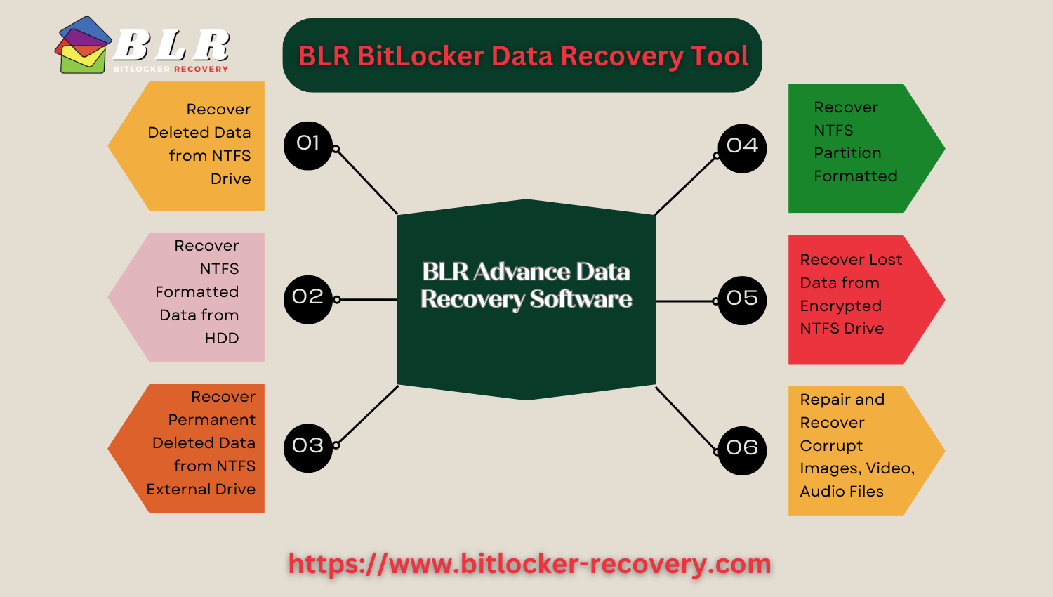 best-data-recovery-tool