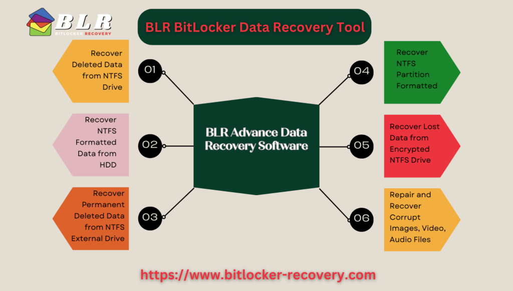 data recovery tool