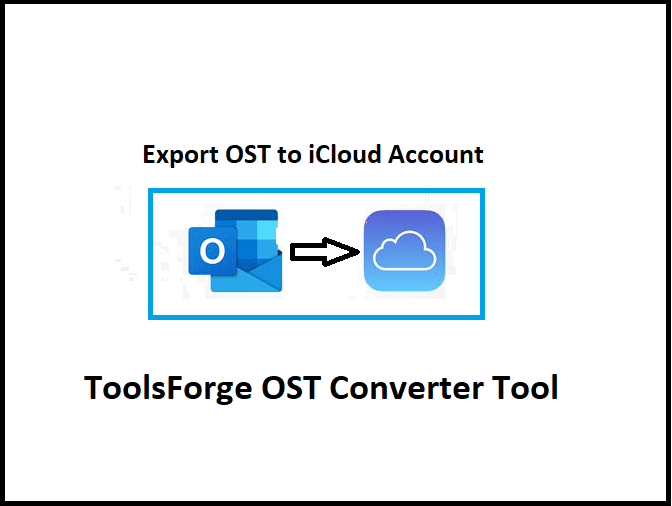 Export OST to iCloud Mail